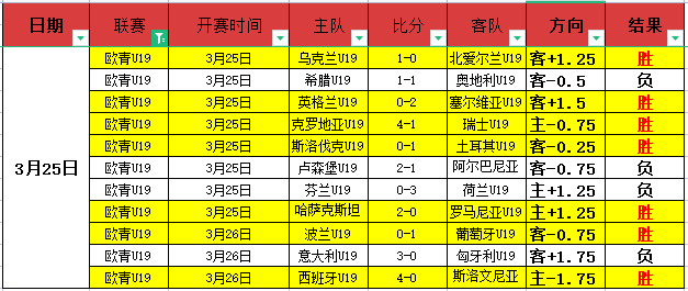RTX,平台,显卡新版恢,nba比分网,NBA即时比分,NBA篮球比分,NBA比赛数据,篮球赛事比分
