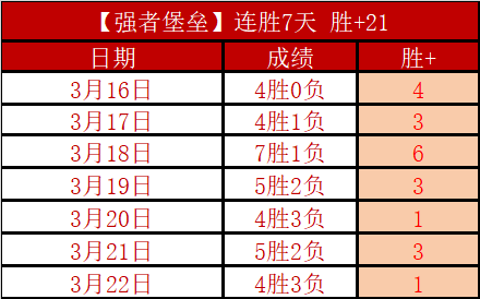 意媒,全队力挺赞,帕斯,nba比分网,NBA即时比分,NBA篮球比分,NBA比赛数据,篮球赛事比分