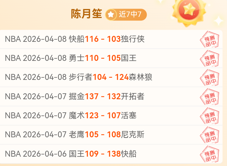大乐透期号,专家推荐,质合分析前,nba比分网,NBA即时比分,NBA篮球比分,NBA比赛数据,篮球赛事比分