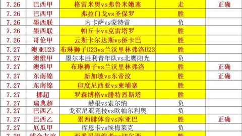 沙特空袭也门胡塞武装，多地造成人员伤亡惨重冲突背后真相